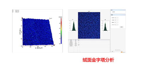 一种太阳能电池板表面形貌检测技术 激光共聚焦显微镜