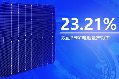 正泰新能源2020上半年十大事件盘点